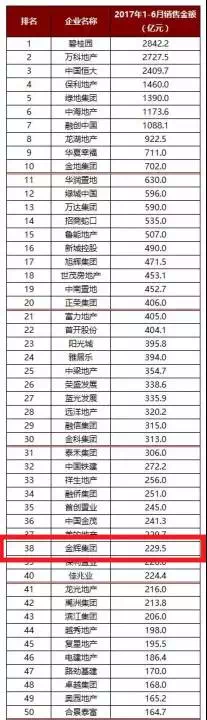 半年業(yè)績(jī)1.png