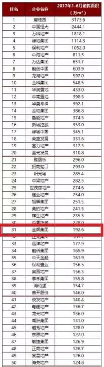 半年業(yè)績(jī)2.png