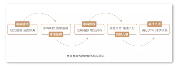 半年業(yè)績(jī)12.png